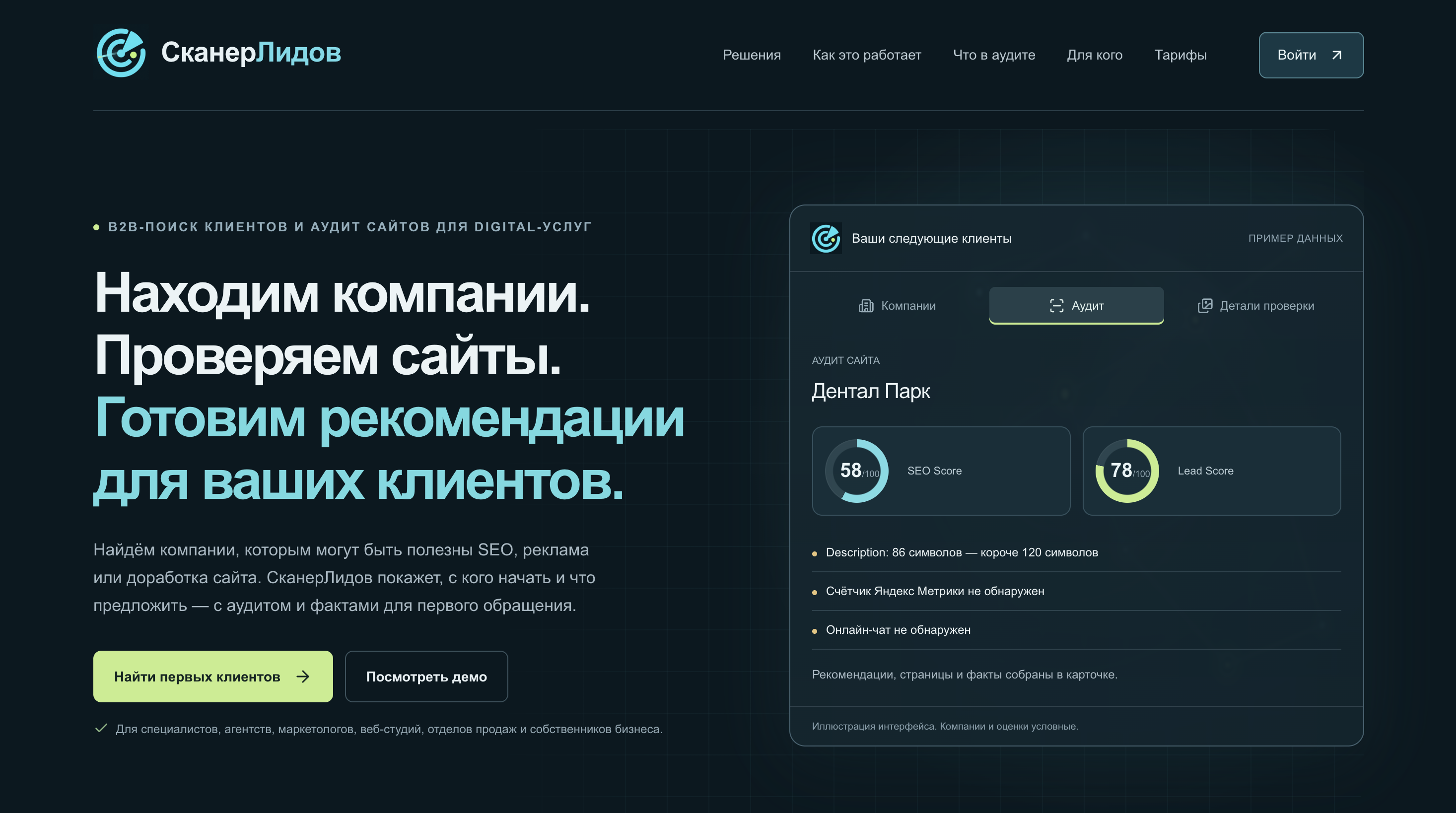Сервис аудита сайтов и поиска B2B-клиентов СканерЛидов